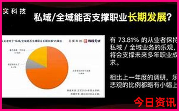 内蒙古草原自驾游路线